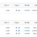 우경약품 이미지