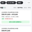 신도림 대림아파트 이미지
