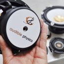 디지털피직스 이미지