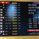 정철황소곱창 네이버블로그