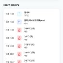 서봄약국 이미지