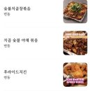 836프리미엄치킨 김해장유점 네이버블로그