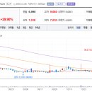 바이오알파서울 이미지