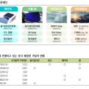 한미태양광발전소 이미지