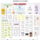 2022 서울오토살롱위크 한지오 (글로스브로) 이미지