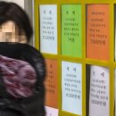 새서울공인중개사사무소 이미지