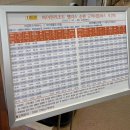 은행당구클럽 | 강원랜드 하이원 팰리스호텔 온돌룸 셔틀버스 시간표 탑승위치