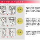 초년.중년.말년의 발건강(발통증,무릎,허리통증)등 이미지