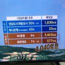 주식회사 지주클럽