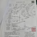 루터약국 네이버블로그