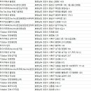 T-Station(성정점) 이미지