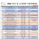 2024년 강원도축구협회 연간 사업계획(안) 이미지