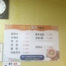 달맞이꽃 분식 | 양산 하북면 통도사맛집 노포 달맞이꽃분식 내돈내산 (네이버 금액 변동)