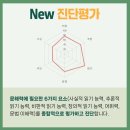 책나무독서논술교습소 - 의정부시 용민로 479 | 책나무독서논술교습소