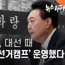 ﻿윤 대통령, 대선 때 &#39;불법 비밀 선거캠프&#39; 운영했다 - 뉴스타파 이미지