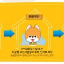 바다동물병원 이미지