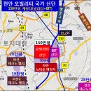 안성천 이미지