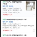 다산지금로16번길88 | 경기도 남양주시 다산동 다산지금센트럴에일린의뜰아파트 경매(70%)