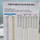 아산호서대주유소 네이버블로그
