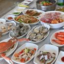 7080반다찌 네이버블로그