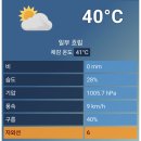 찜통더위 이미지