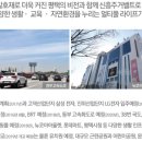 평택효성해링턴플레이스2단지 이미지