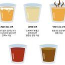 소변에서 피가 나오는 이유 남성 소변 피 어떤 문제일까 이미지