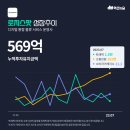 로지앤파트너스