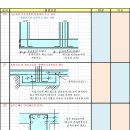 철근 샵 드로잉 설명서 ( 협의 사항 ) 이미지