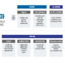 (주)엑스퍼트컨설팅