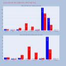 에스티 정보통신 이미지