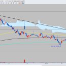 평화양봉산업 이미지