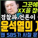 그들이 숨기는 윤석열의 지시사항 이미지