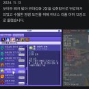 500일의 여정, 기록 그리고 지도 이미지