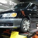 씨앤디인터내셔널 이미지