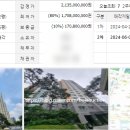 왕십리로(동측) 이미지