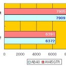 P-7905 이미지