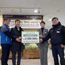한국바스프(주) 이미지