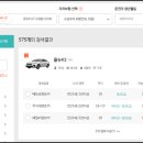 (주)성산렌트카 네이버블로그