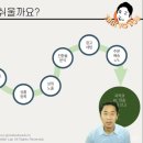 위셀러스 이미지