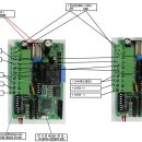 도어 인터락 시스템(Door Interlock system) 이미지