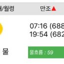 뉴안흥호