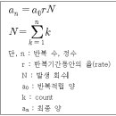 이자계산(단리,복리) 이미지