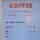 던킨도너츠 평택고덕점