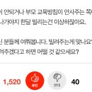 플스 빌려달라는 친구부부. 이미지
