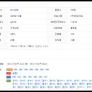 혜안약국 이미지