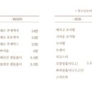 라온기프트