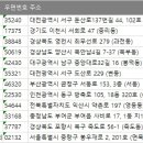 면목동-041 이미지