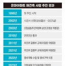 조례주공1단지남자경로당 | 하나... 전 가족과 행복하게 살기를 원했던 한 남자의 절규를 더 듣고 싶네요... &#34;니네 꼭 그랬었었어야...