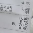 파리바게뜨대방점